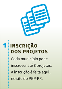1- Inscrição dos projetos: cada município pode inscrever até 8 projetos. A inscrição é feita aqui, no site do PGP-PR.
